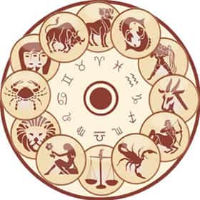 Zodiac Sign Circle